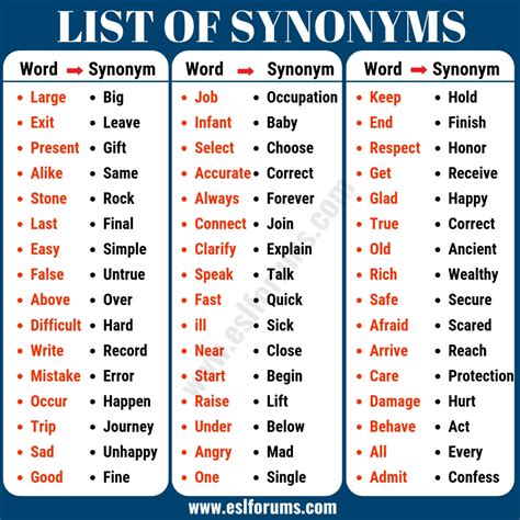 description synonyms|synonyms examples.